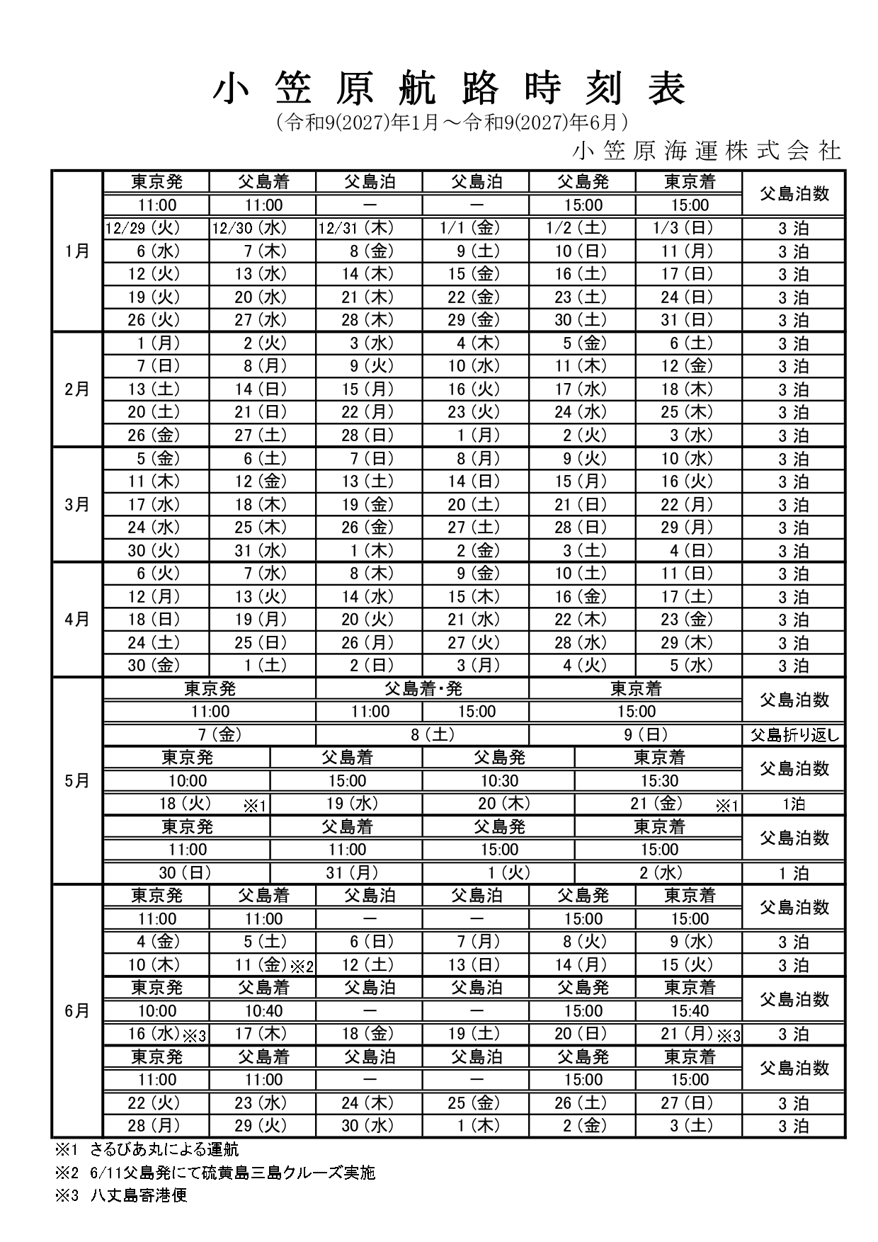お が さわら 丸 時刻 表